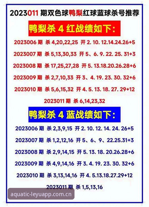 乐鱼竞品数据对比参考 乐鱼竞品数据对比参考:2025新版实用指南,5分钟看懂选哪个