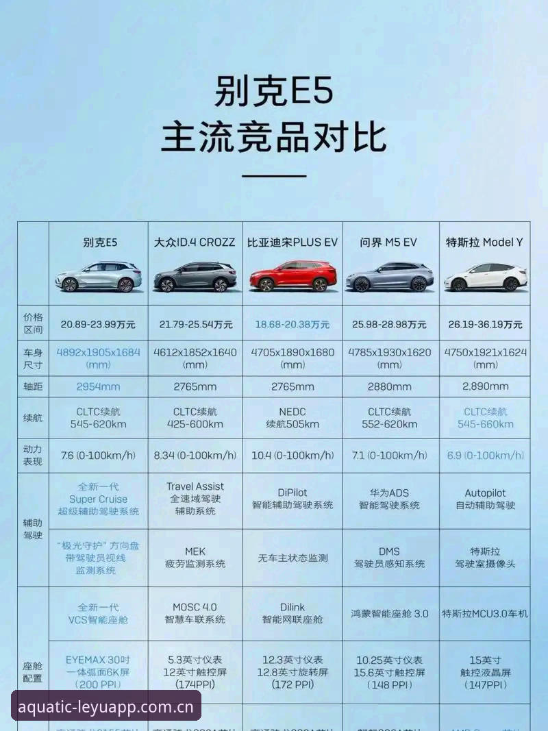 乐鱼竞品数据对比参考 为什么说“乐鱼竞品数据对比参考”才是用户决策的真正分水岭?
